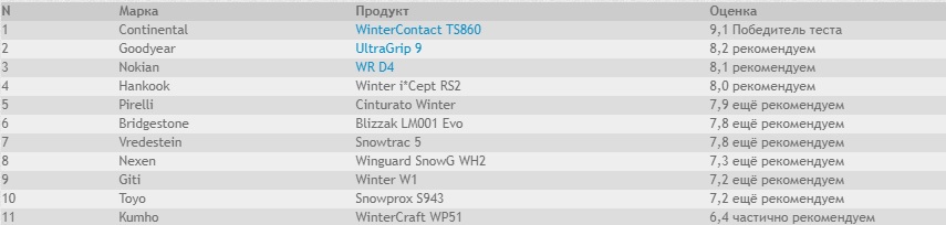 winter_test_2018_ams_1