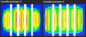 Пятно контакта
